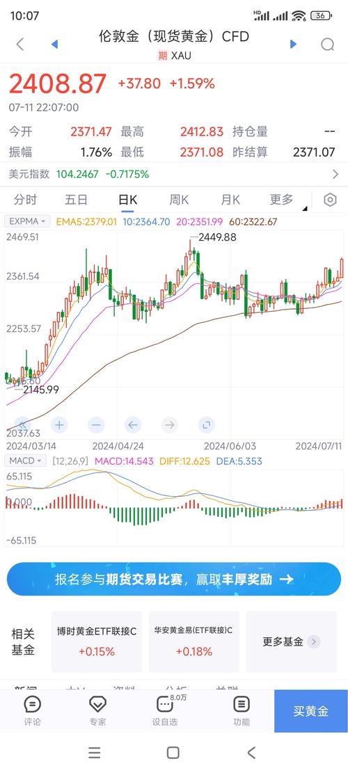 �ڻ������ļ������ѵ�