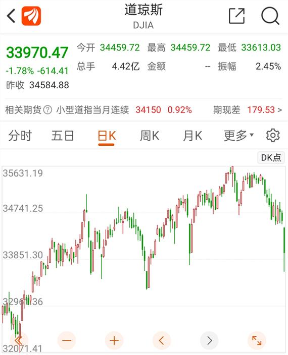 杠杆资金适合炒股吗 杠杆资金适合炒股吗