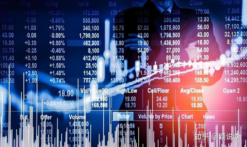 2010��gdpָ�� 2010gdp����