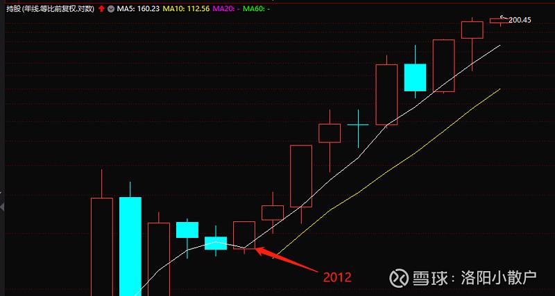 广发银行信用卡中心电话 广发银行信用卡中心电话