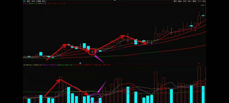 Ӫ������ɣ��͹�ֵ��������ɣ�