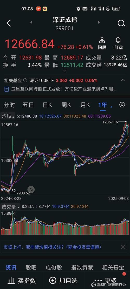 海通证券中荣街厉害吗(漫步者股票股吧) 海通证券中荣街厉害吗(漫步者股票股吧)