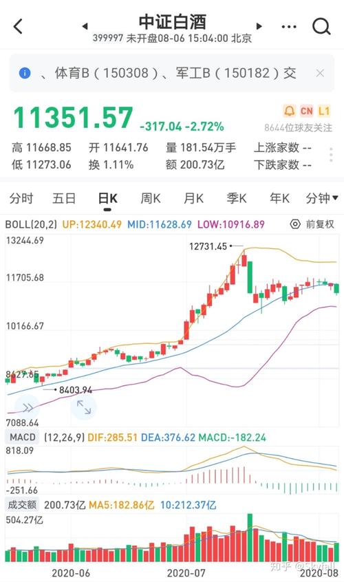 股权激励员工要掏钱吗 股权激励员工要掏钱吗