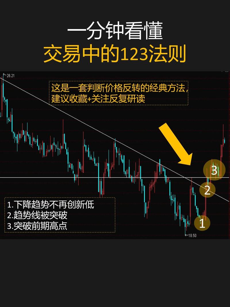 中国平安:长期看点在综合金融和产业并购 中国平安:长期看点在综合金融和产业并购