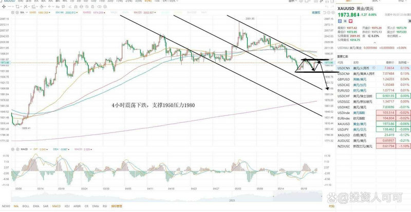 תծ���ɼ�ת�ɼۣ���תծת�ɺ�ɼۻ�������