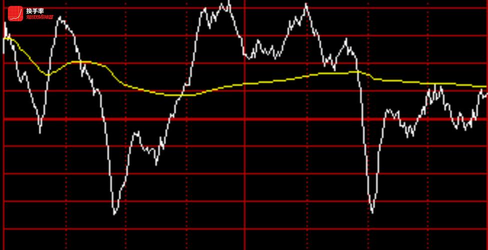 �Ϻ�����ɰɶ����Ƹ����Ϻ�������ʷ�ɼۣ�