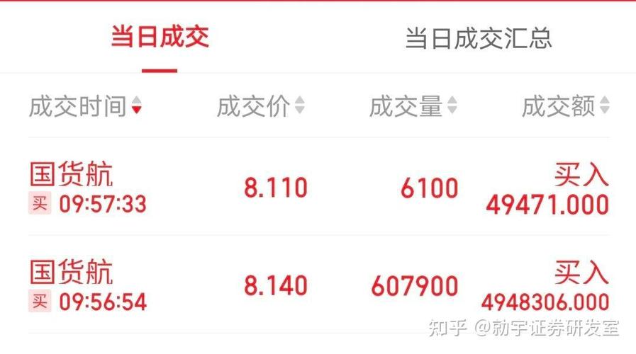 �ֻ�����ô��60�վ��ߣ������Ƹ�60�վ�����ô����