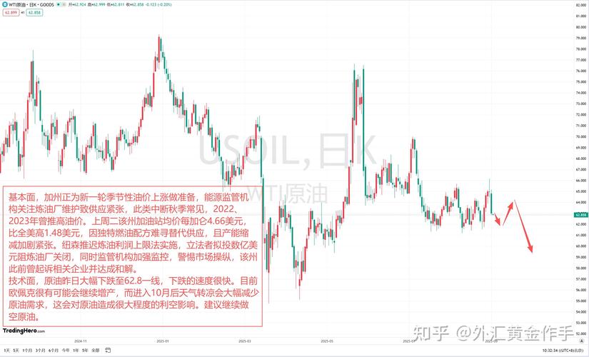 中联重科最新股票消息(000157公告) 中联重科最新股票消息(000157公告)