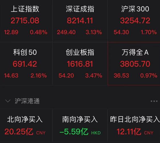 题材投机炒股 题材投机炒股