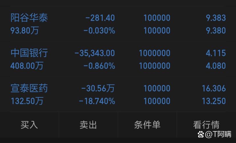 �¹���ǩ����ô֪����ǩ����ô֪���Լ��¹���ǩ�ˣ�