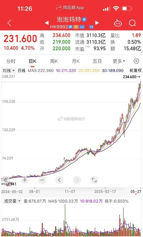2017广州gdp,2017广州一模英语听说答案 2017广州gdp,2017广州一模英语听说答案