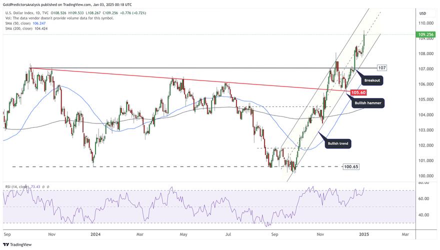 �������ִﵽ���ٱ��������ֱ�����