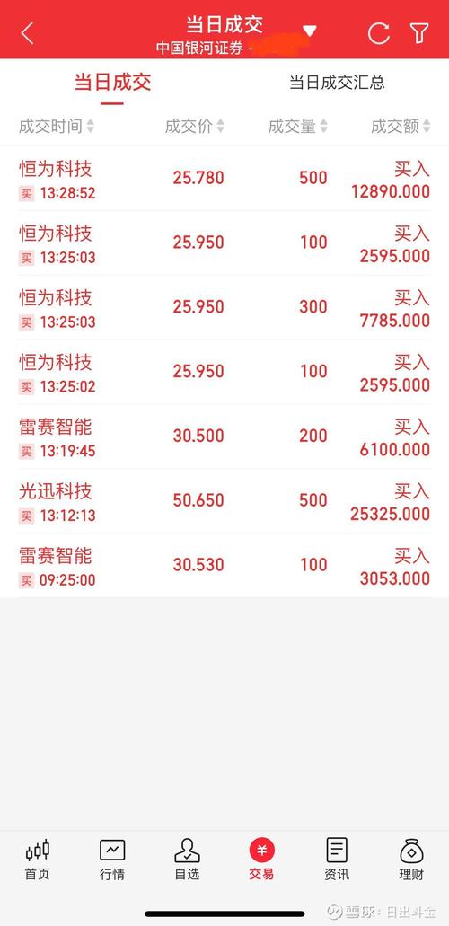 8月新三板券商评价结果出炉:未尽事前审查成主扣分项 8月新三板券商评价结果出炉:未尽事前审查成主扣分项