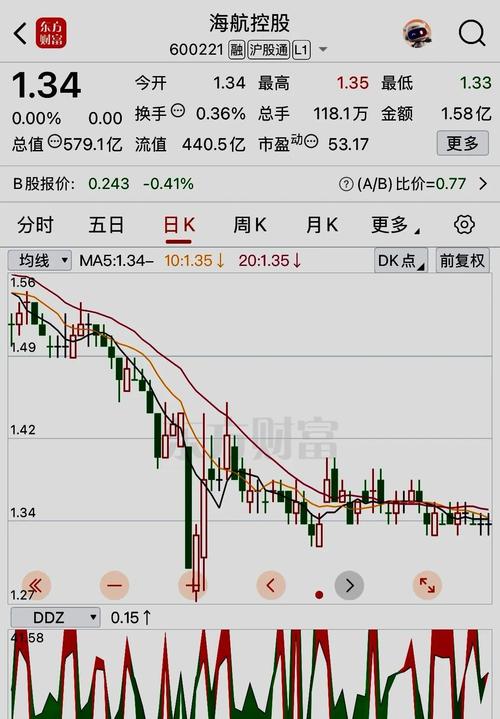 �ƾ�����ʯ�� ���۲ƾ�2020