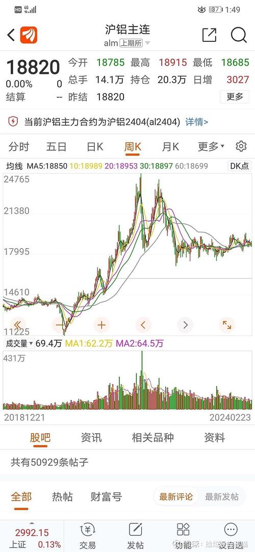 �������ֵ����ѯ008169������008120���쾻ֵ��