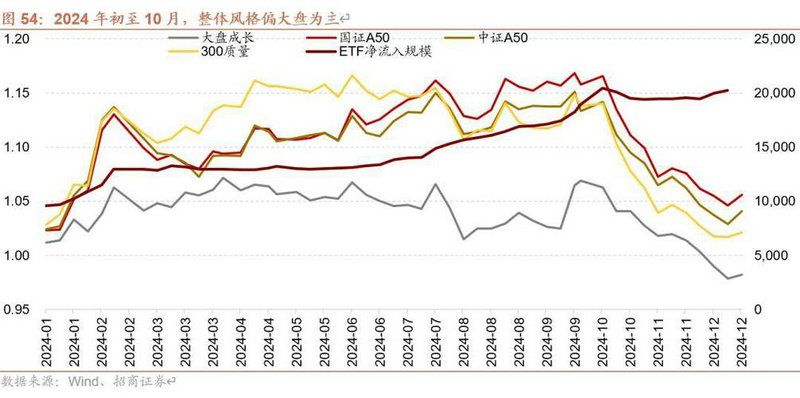 �й�����-��ϸ���������Ƹ����ͷ��,ֻ����5ֻ!