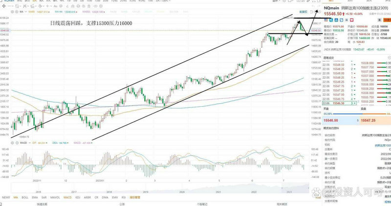 多微贷款查征信吗(十大良心贷款平台) 多微贷款查征信吗(十大良心贷款平台)