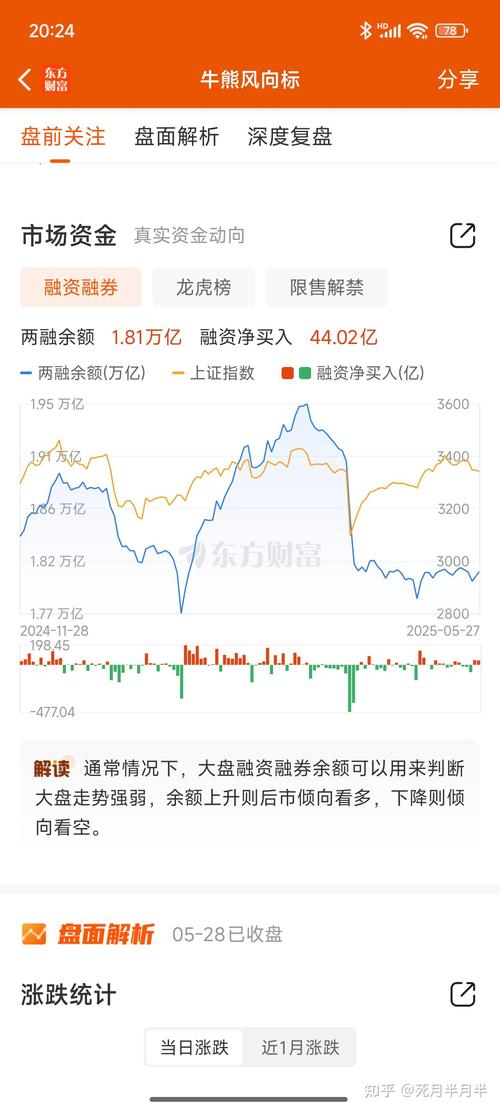 ��Ʊ�������Ͽ�������