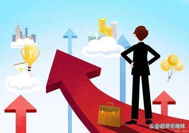 ���ӯ���ͳֲ�ӯ����ʲô���𣨳ֲ�ӯ��Ϊʲô�Ǹ�����