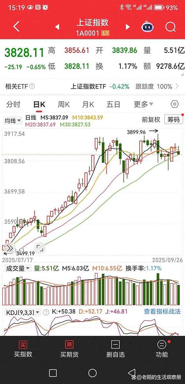 ���в���ʢ�ɳɣ������������ƫ�� ¥��ת�򹩸�����