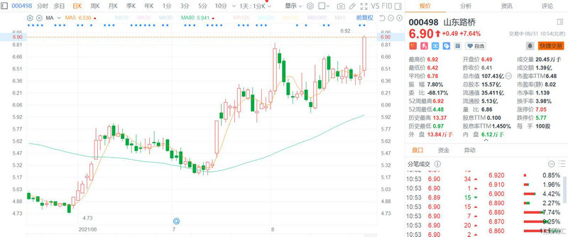 ����ս�����ۻ���ʲôʱ��������棨���ϲƸ��Ļ���