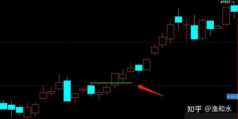 ETC概念当天下跌0.89% 主力资金净流入7589.36万元 ETC概念当天下跌0.89% 主力资金净流入7589.36万元