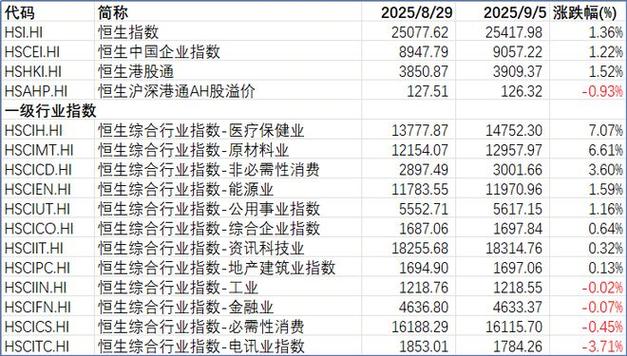 ���������¡��������Ѿ�λ��������������