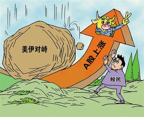 �����Ʊ�����ʱ����һ����ʲôʱ�����Ʊ����ʣ�