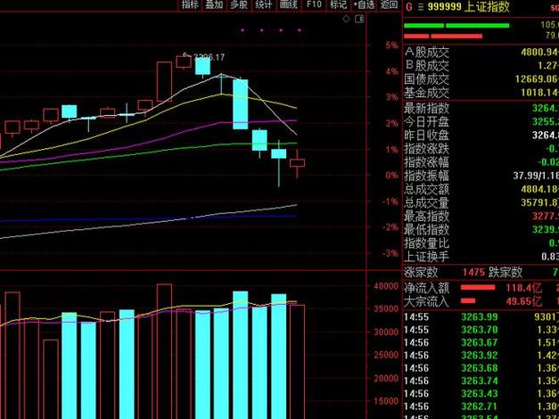 今年玉米价格走势如何 今年玉米价格走势如何
