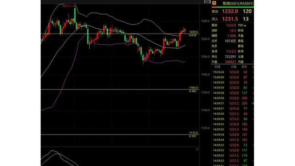 钢管上市公司(生产不锈钢管的上市公司) 钢管上市公司(生产不锈钢管的上市公司)