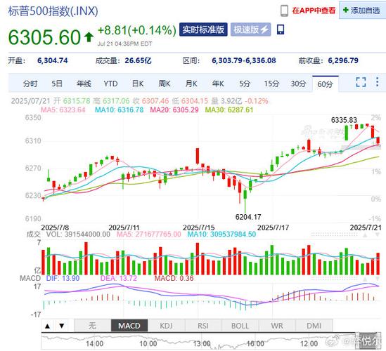 Ͷ��һ�ҳ��վ��Ҫ����Ǯ������Ͷ�ʳ��׮׬Ǯ��