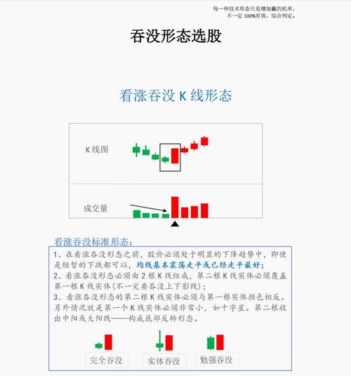 周大生股票历史最高价(周大生股票能涨到多少) 周大生股票历史最高价(周大生股票能涨到多少)