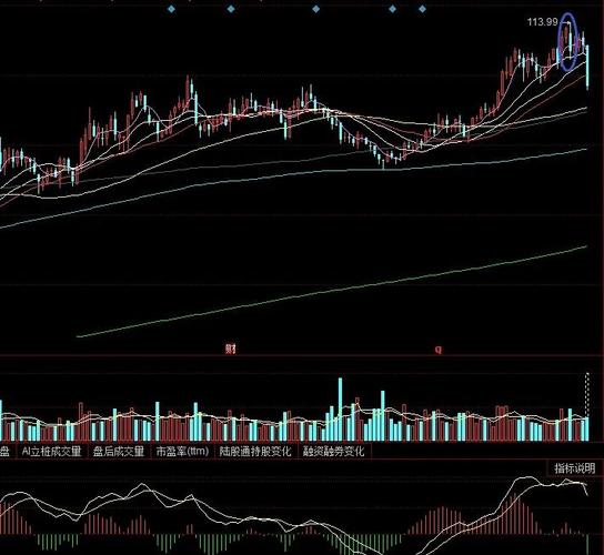 �����Ʊ���Ͼ���ʱ�䣨���м��Ͼ���ʱ�䣩