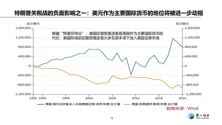 中国A股标普、a股的标普500指数? 中国A股标普、a股的标普500指数?