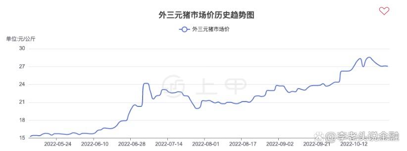 ipoռgdp���� a��ipo��ģ