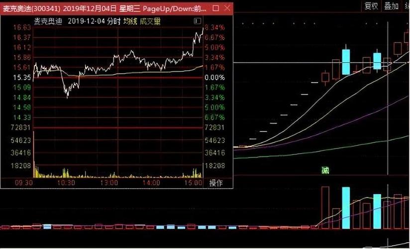 ����ΪʲôҪֹӯ��ֹ��ָ������ֹ���ֹӯ���ɣ�