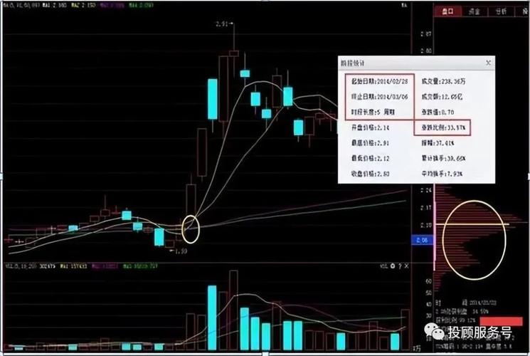 ��ͷҵ�����۹�ģ�鼯�屬�� 1.6T����ʱ������