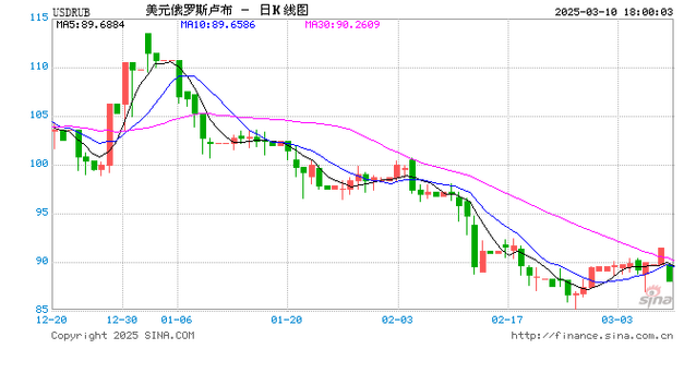 ��ô��ƴ��������������������ô��