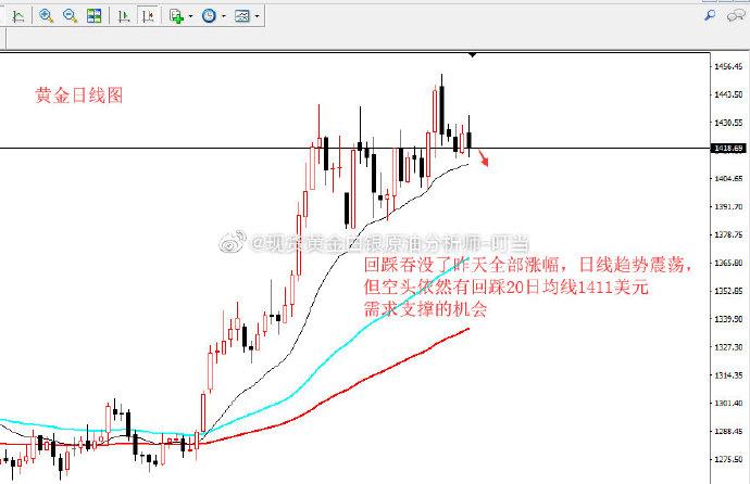 IPO���Ǵ��²㣿��������ҵ��ʱ������ѡ����