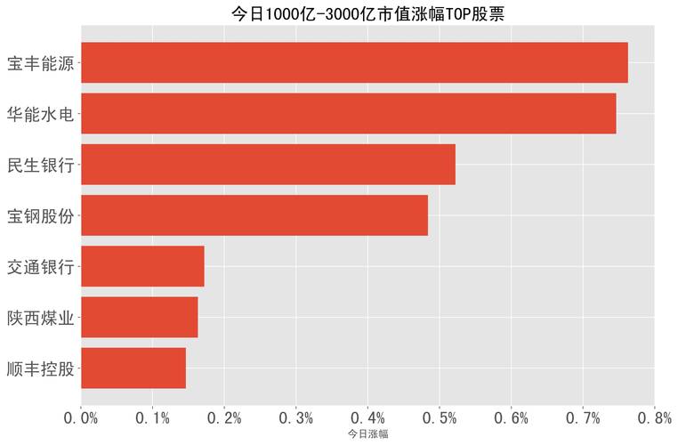 芒果tv股票 芒果tv股票叫什么 芒果tv股票 芒果tv股票叫什么