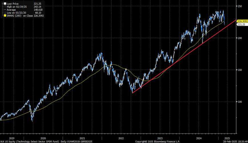 300275÷��ɭ 300275÷��ɭ��Ʊ��Ϣ