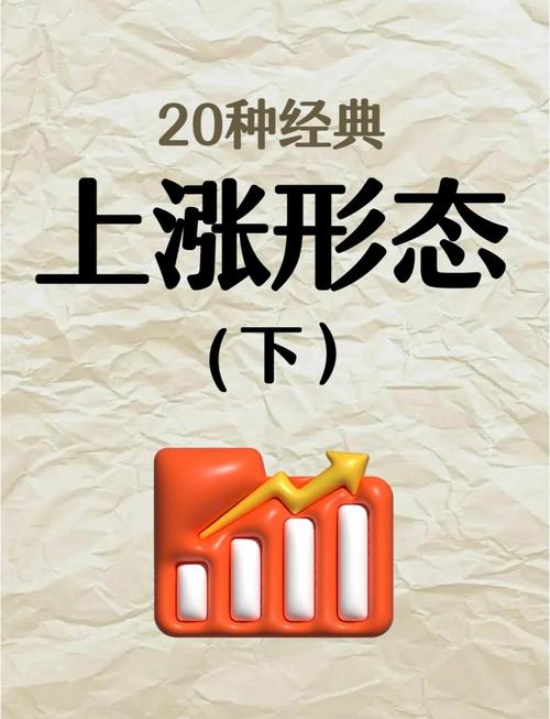 物流电商平台行业目前上涨0.66% 主力资金净流入1229.65万元 物流电商平台行业目前上涨0.66% 主力资金净流入1229.65万元