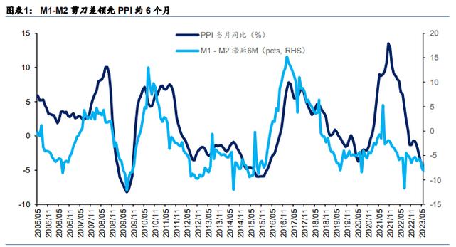 必控科技欲借并购做强 川美股份或将闯关IPO 必控科技欲借并购做强 川美股份或将闯关IPO