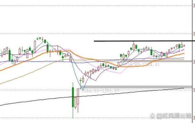 ���չɷݷ����������������չ�Ʊ������Ϣ��