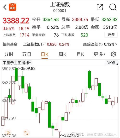 恒立实业股票消息 恒立实业股票消息