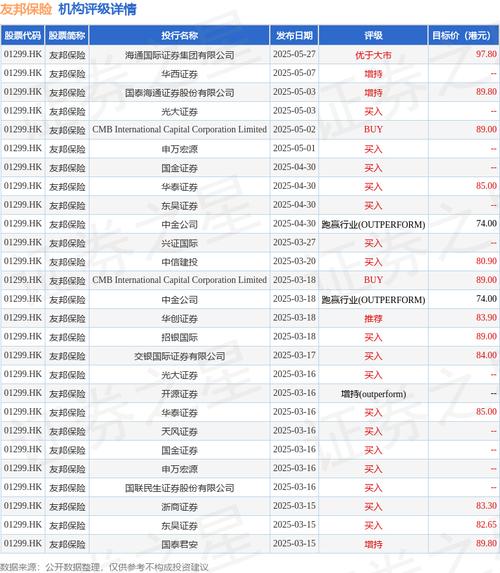 MicroLED��������µ�0.66% �����ʽ�����-2709.98��Ԫ