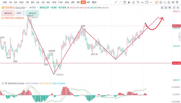 ��ҩ�ɷ�ǧ��ǧ��