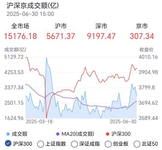 FOF投资QDII先行 全球大类资产配置优势显现 FOF投资QDII先行 全球大类资产配置优势显现