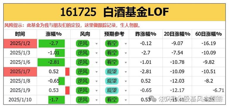 �麣�и�ʵҵ�ɷ����޹�˾