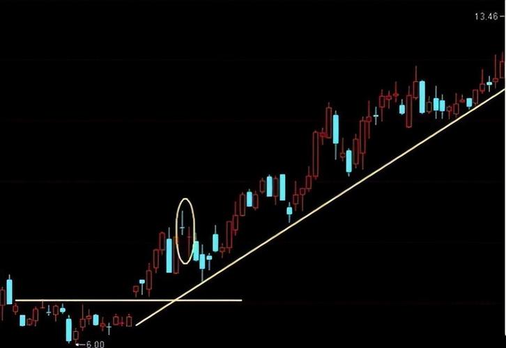 proipo利润(op利润是什么意思) proipo利润(op利润是什么意思)